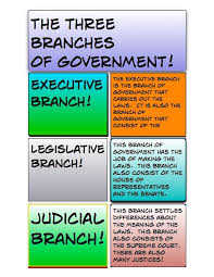 Branches Of Government Gr510 3 Branches Of Government Third Grade Social Studies 3rd Grade Social Studies 7th Grade Social Studies