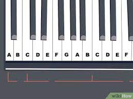 How To Learn To Play The Piano (With Pictures) - Wikihow