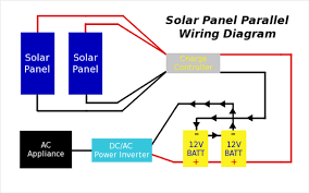 The solar panel connection with the solar charge controller shown in the diagram. Solar Panel Subsystem Project Electrical Engineering Stack Exchange