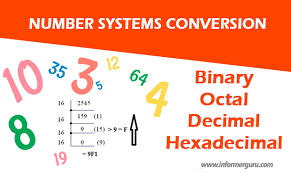 Simply put, a number system is a way to represent numbers. Blog
