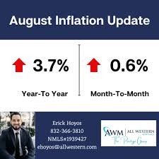 Profile for Erick Hoyos- Mortgage Loan Officer NMLS# 1939427
