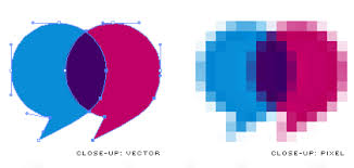 Resultado de imagen para que son imagenes vectoriales y mapa de bits