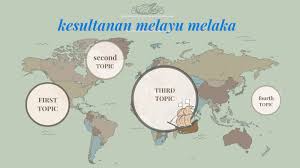 Proses pembentukan, dan dampaknya terhadap kehidupan 8. Sejarah By Jannah Malik