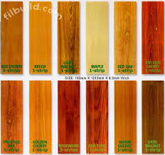 Pin By Taylor Siemon On Fixer Upper Flooring Kentwood Wood Laminate Flooring