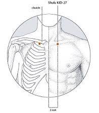 Neurokinetics Clinic Concussion Trauma Disability Pain And Injury Treatments