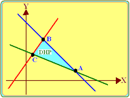 Check spelling or type a new query. Program Linear Nilai Optimum Dengan Uji Titik Pojok Konsep Matematika Koma