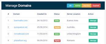 Simple, responsive, pricing, periodic, etc. Create A Searchbar Filter Table Using Javascript Dev Community