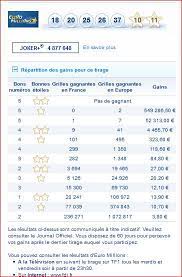 Retrouvez l'intégralité des résultats de la loterie loto à partir de 20h50 sur notre page dédiée, voir plus ici ! Euromillions Mardi 14 Janvier 14 01 Resultat Du Tirage Gagner Au Loto Et A Euro Millions