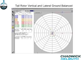Rotor Track And Balance Only Agenda History Of Rotor