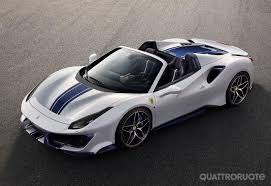 Nonostante Le Assenze Di Alcuni Grandi Marchi Saranno Diverse Le Premiere Alla Kermesse Con Immagini Ferrari 488 Gtb Ferrari Auto