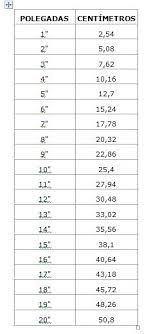 Tamanho de monitor e tv. Como Calcular Polegadas Em Centimetros