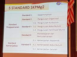 Bimbingan dan konseling adalah proses interaksi antara konselor dengan konseli baik secara langsung maupun tidak langsung dalam rangka untuk membantu konseli agar dapat mengembangkan potensi dirinya ataupun memecahkan permasalahan yang dialaminya. Guru Kaunseling Nurhaiza Che Mat Eviden Skpmg2 Untuk Pengurusan Perkhidmatan Bimbingan Dan Kaunseling