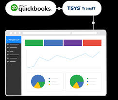 For example, you can get a merchant account directly through quickbooks. Tsys Integration For Quickbooks Sync Payments To Quickbooks