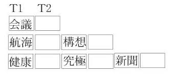 見える と 読み取れる ６０歳からの視覚能力
