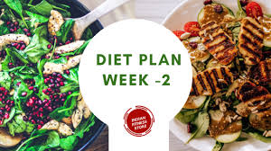 The Best Indian Diet Plan For Weight Loss In 4 Weeks Tip To