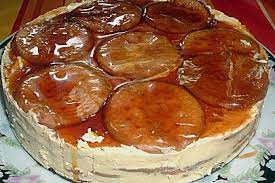Alles zur dieser foodblogger kochaktion könnt ihr bei volkermampft  hier nachlesen. Pin Auf Kuchen