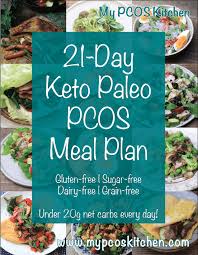 21 Day Keto Paleo Meal Plan For Pcos My Pcos Kitchen
