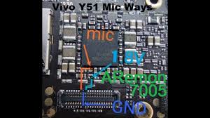We did not find results for: Vivo Y51 Mic Jumpers Ways Youtube