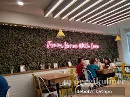 Consuming certain things creates more waste that your. Kim S K Food Grogol Lengkap Menu Terbaru Jam Buka No Telepon Alamat Dengan Peta