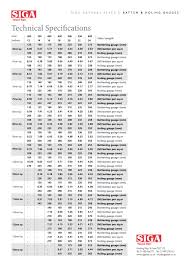 batten gauge tables for natural slate natural slate