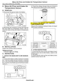 Read cabling diagrams from unfavorable to positive in addition to redraw the signal like a straight collection. Does Anyone Have Maf Sensor Wiring Diagram 2016 Honda Civic Forum 10th Gen Type R Forum Si Forum Civicx Com