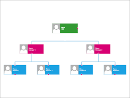 Featured Visio Templates And Diagrams Visio