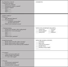 Article by mr elementary math | math ideas and teaching resources. Fusion Reading Fidelity Checklist Download Scientific Diagram