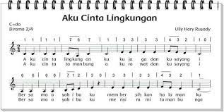 Check spelling or type a new query. Pembelajaran 4 Tema 6 Subtema 1 Masyarakat Peduli Lingkungan Mikirbae Com