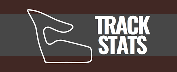 Get your ticket for motogp at the red bull ring now! Red Bull Ring Track Stats Lights Out