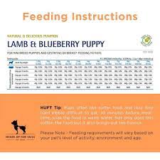 Boneless lamb, dehydrated lamb, whole spelt, whole oats, and dried whole eggs. Farmina N D Dry Puppy Food Lamb Blueberry Grain Free Mini Breed Heads Up For Tails