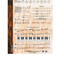 Mel Bay Music Theory And Harmony Wall Chart Reverb