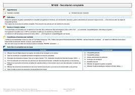 Fiche Metier Assistant Administratif Pole Emploi