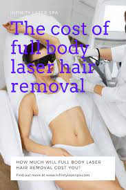 Manhattan laser centers is proud to offer high quality, affordable medical laser hair removal services to new york city, manhattan, including midtown, and surrounding areas. Full Body Laser Hair Removal Cost Laser Hair Removal Cost Laser Hair Body Hair Removal