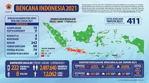 Terlepas dari itu, jika anda ingin menikmati liburan, cobalah singgah bersama keluarga di destinasi alam ini. Ccpdppl7orisdm