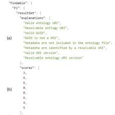 Vous devez présenter une pièce justificative (billet d'avion ou ordonnance médicale) le jour de l'analyse. Emna Amdouni Researcher Ph D In Computer Science Universite De Montpellier Montpellier Um1