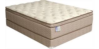 Memory Foam Mattress A Source Of Treatment Interiors Uk