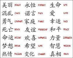 Also, the best part of symbolscopyandpaste.com is the free access along with arrow symbol copy and paste option, in which you can grab your favourite arrow text by just clicking on it and it will automatically get copied to your clipboard. Pin By Judy Djerf On Crafts Chinese Symbol Tattoos Japanese Tattoo Symbols Kanji Tattoo