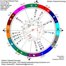 Chart Western Sidereal Virgo Sun Sept 18th 2011