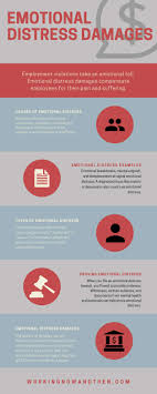 We did not find results for: A Guide To Suing For Emotional Distress Working Now And Then