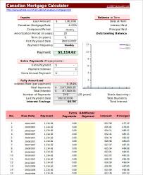 Maybe you would like to learn more about one of these? Free 6 Mortgage Payment Calculator Extra Payments In Excel Pdf