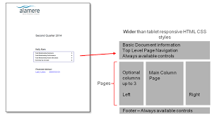 The example image below shows how to format an apa style appendix. Appendix A Layout And Designs