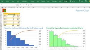 pareto chart in excel preview