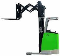 Çin Elektrikli Forklift,Üreticiler,İçten Yanmalı Forklift ...