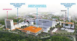 Maybe you would like to learn more about one of these? Projek Letak Kereta Hus Diharap Ikut Jadual Utusan Borneo Online
