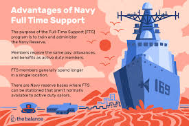 The Navy Full Time Support Fts Program