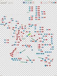 Ibrahim as , ismail as, nabit, yashjub, tayrah, nahur, muqawwam, udad, adnan, muad. Al Masjid An Nabawi Family Tree Of Muhammad Silsila Prophets And Messengers In Islam Nabi Muhammad Saw Game Angle Text Png Klipartz