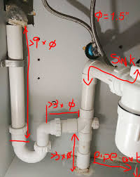installation - installing a P-trap for the washing machine with this  layout, will it convert to S-trap or causing problem? - Home Improvement  Stack Exchange