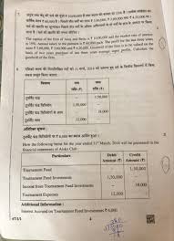 The work sheet is a columnar sheet of paper or a. Cbse 12th Accountancy Question Paper 2019 Times Of India