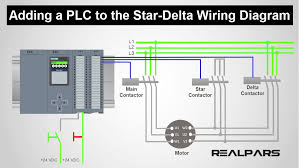 Siemens circuit breaker 3rv2021 4ba10 shopee indonesia from cf.shopee.co.id siemens spx contactors wiring diagram rail. Casual Uniform View 39 Star Delta Rotary Switch Wiring Diagram
