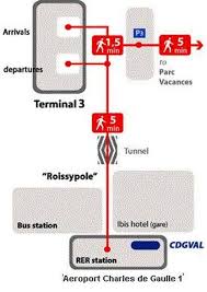 Maybe you would like to learn more about one of these? Roissypole At Cdg About Paris Com